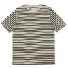 Classic Stripe Tee - Olive Ecru 1 Classic Stripe Tee - Olive Ecru -Folk Store PRODUCT SLOT 1 935811 6C9EBFC92CBC166DC5549507C9F777E6FB27BB4AEEC7C8F13A98333703A8E4292CB3DA20DFDD7D11082A43403D4EFCE3607A14E27A2E53396F2093A97EA3D545